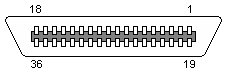 Female 36-pin Centronics Connector