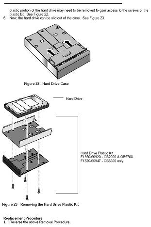 HP Laptop Service Manuals