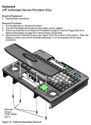 TheOnlyPCDoctor HP Laptop Service Manuals